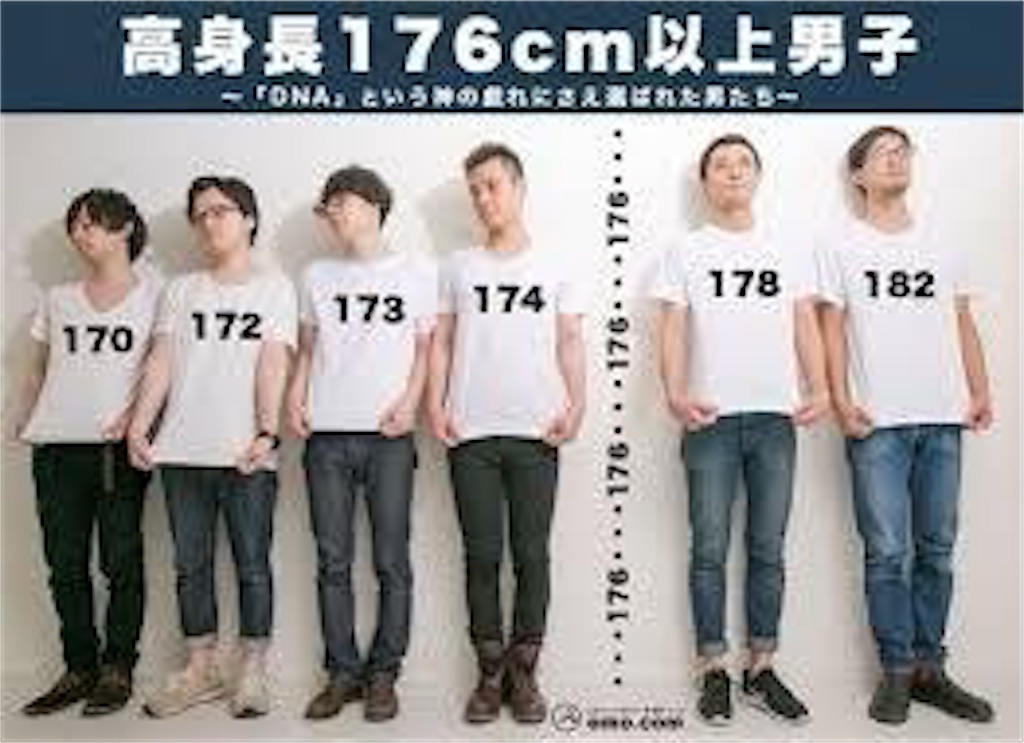身長185cmの僕が身長を伸ばした3つの癖 konce’s blog 身長185cmの僕が身長を伸ばした3つの癖 konce’s blog