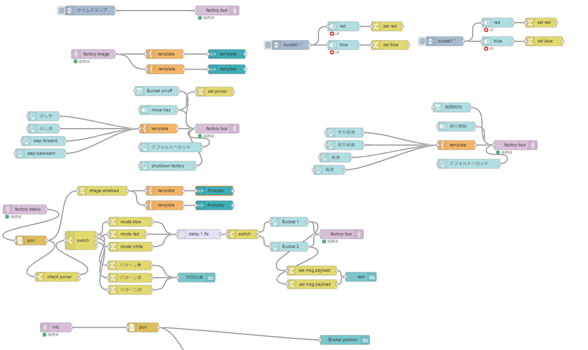 f:id:konchangakita:20191222034431p:plain f:id:konchangakita:20191222034431p:plain