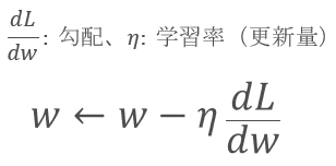 f:id:konchangakita:20210107124201p:plain