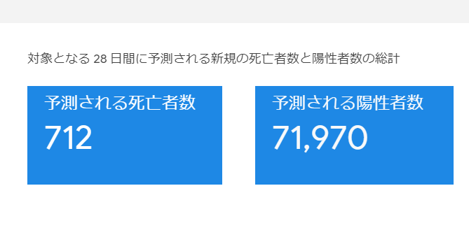 f:id:kondatetanaka:20201122114838p:plain