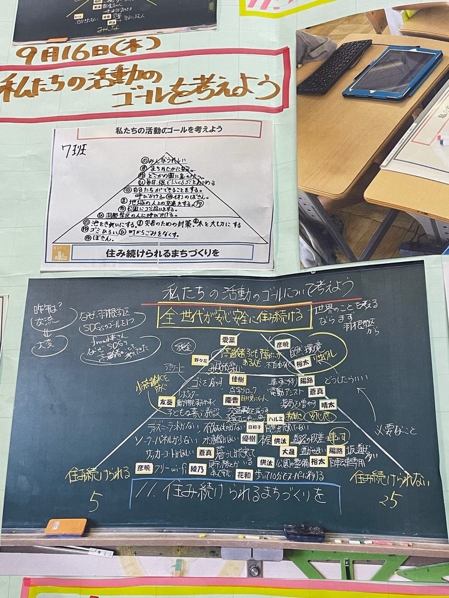 f:id:kondo_pr:20211027160732j:plain