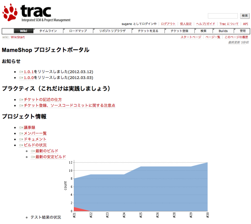 f:id:kondoumh:20130222222639p:image