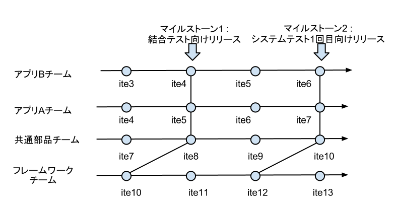 f:id:kondoumh:20130308000646p:image:w480