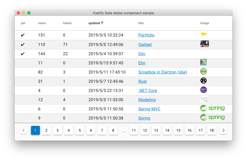 f:id:kondoumh:20190519153623p:plain f:id:kondoumh:20190519153623p:plain