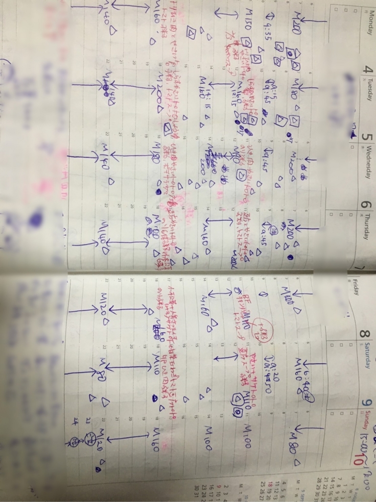 f:id:konekoneko-cpd:20180113202604j:plain f:id:konekoneko-cpd:20180113202604j:plain