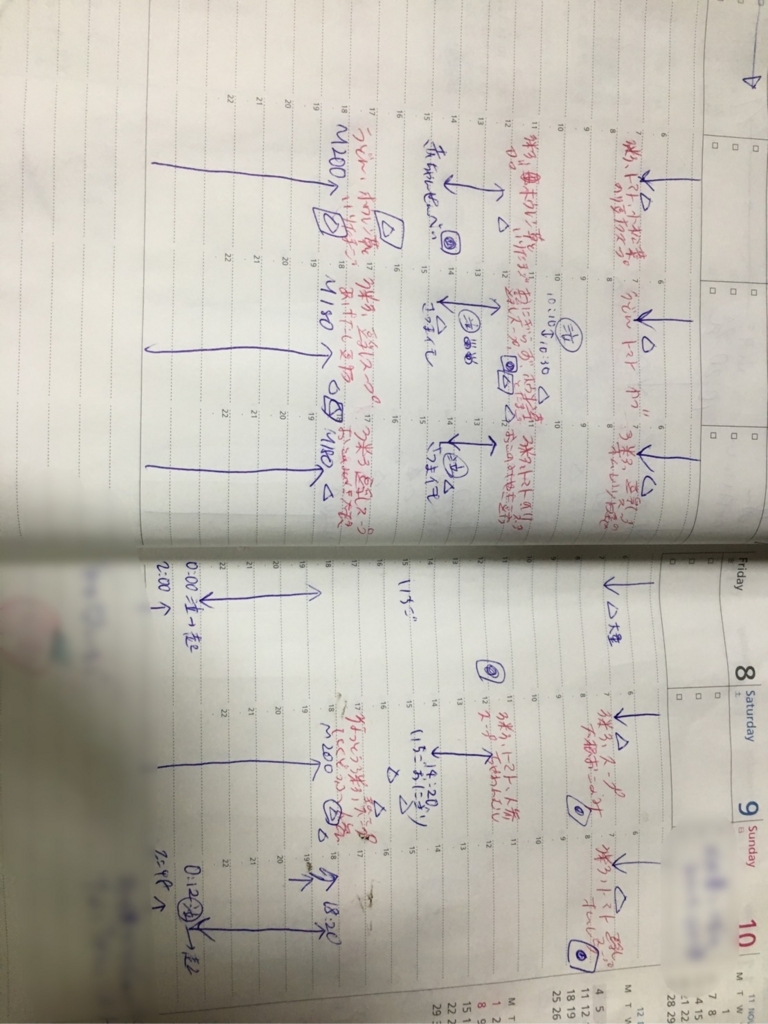 f:id:konekoneko-cpd:20180113202614j:plain f:id:konekoneko-cpd:20180113202614j:plain