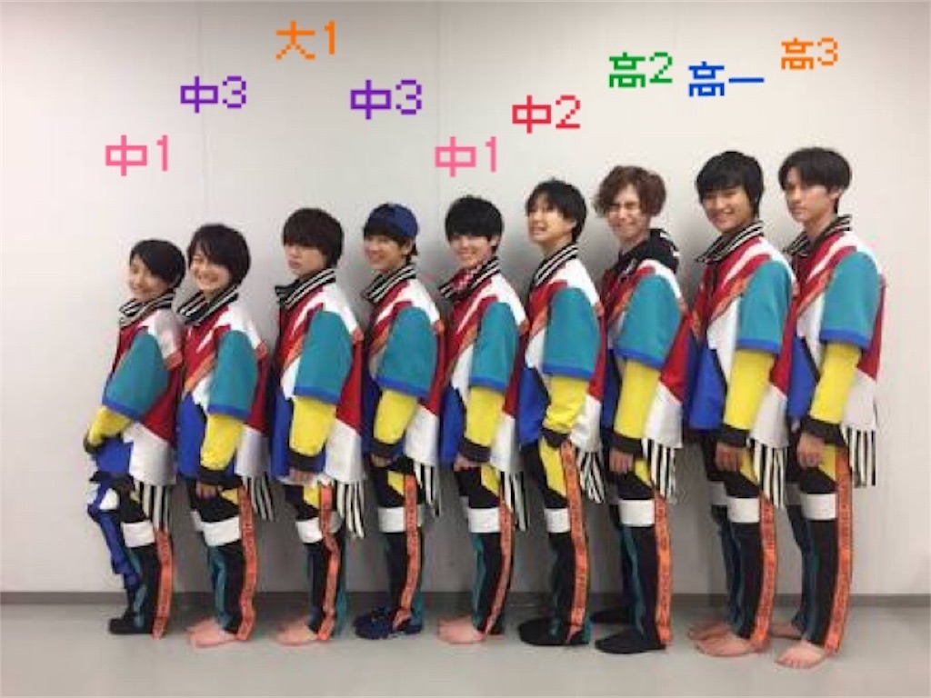 f:id:kongoubushi:20171216133235j:image f:id:kongoubushi:20171216133235j:image