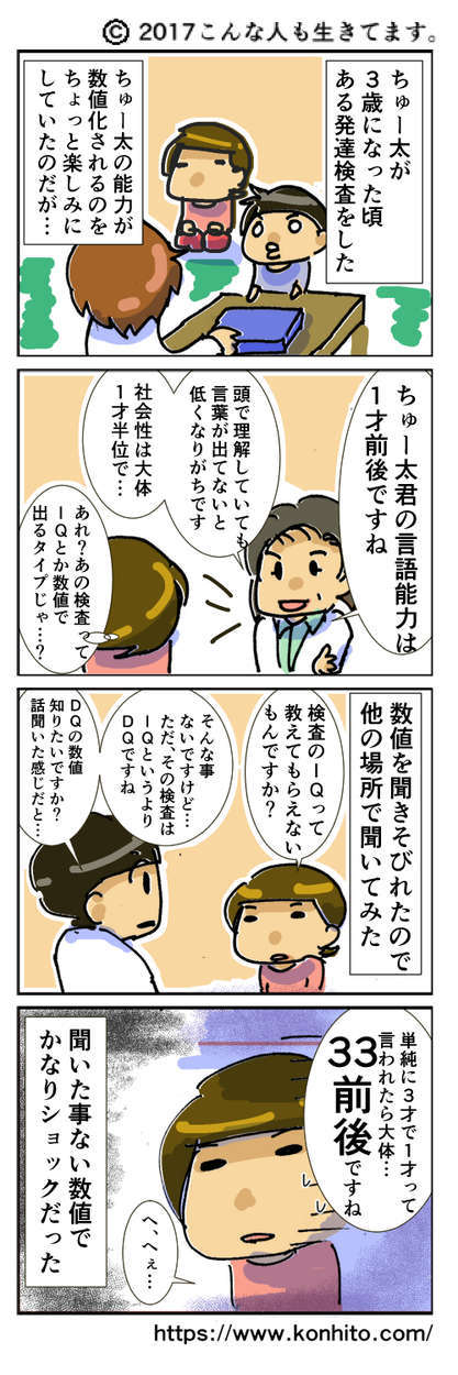 聞いた事ない数値 こんな人も生きてます