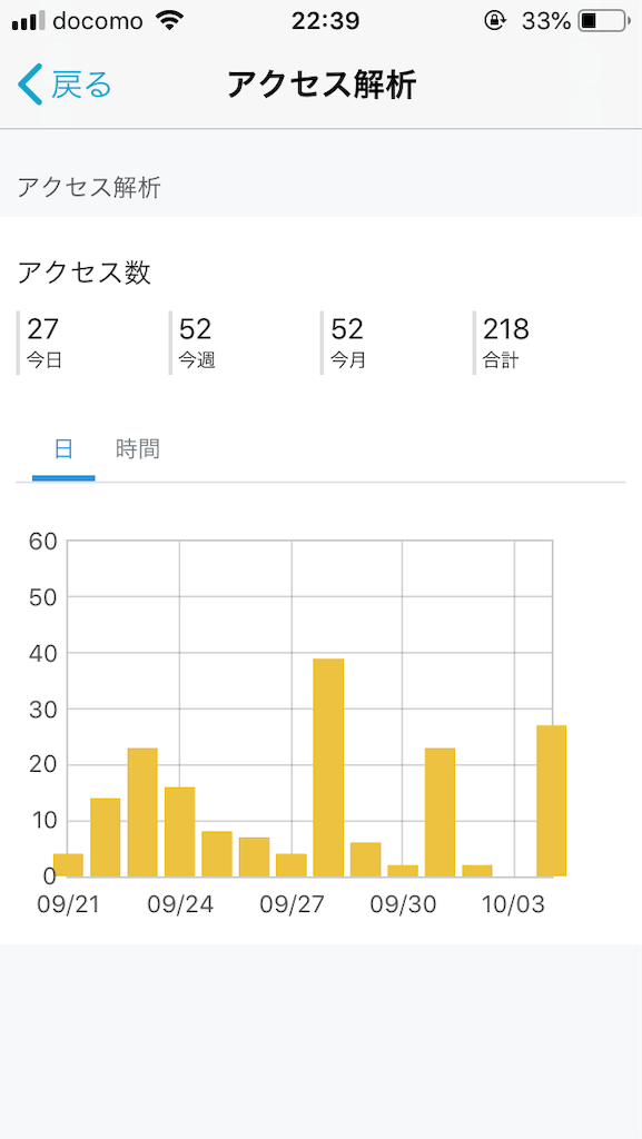 f:id:koni-nichijou:20181004224715p:image