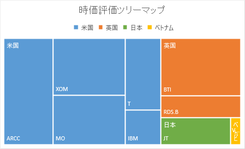 f:id:konichin:20201201222320p:plain