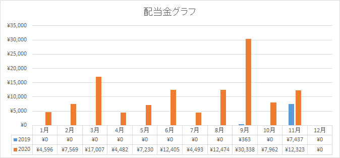 f:id:konichin:20201201222816p:plain