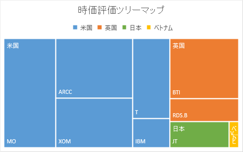 f:id:konichin:20210105224756p:plain