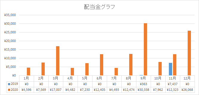 f:id:konichin:20210105225117p:plain