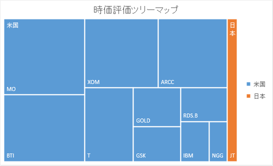 f:id:konichin:20210606013258p:plain