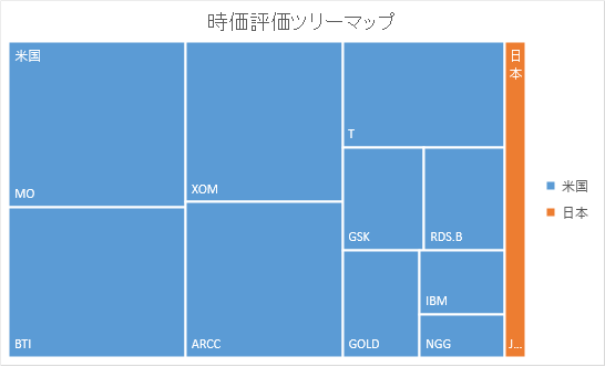 f:id:konichin:20210711014523p:plain