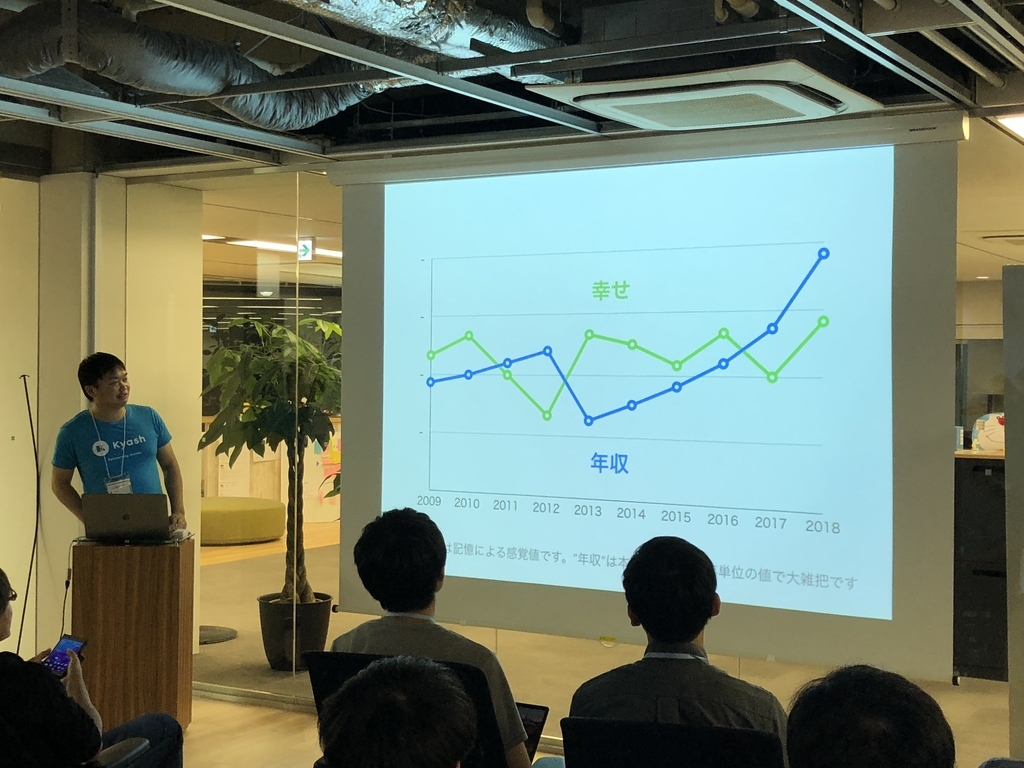 f:id:konifar:20181029111258j:plain