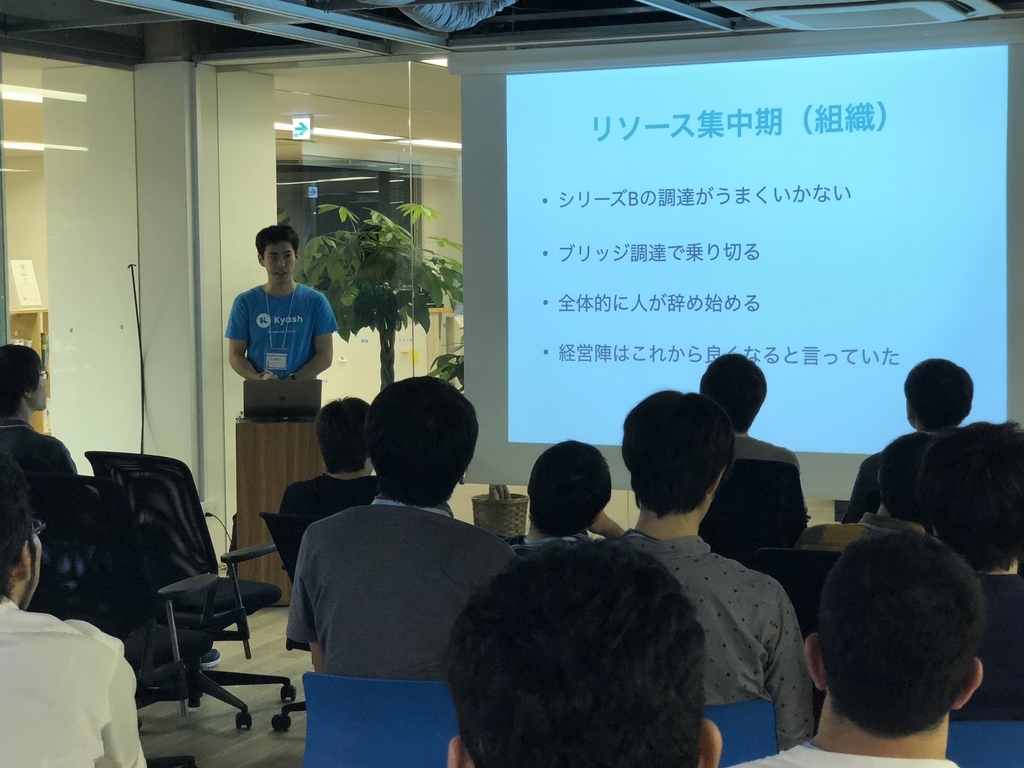 f:id:konifar:20181029114754j:plain