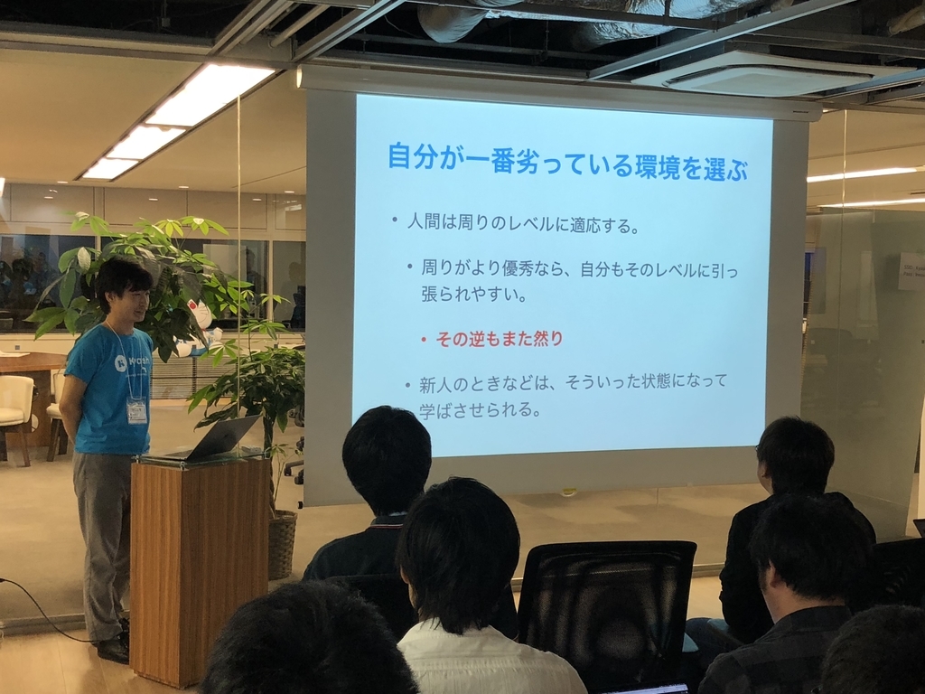 f:id:konifar:20181029115444j:plain