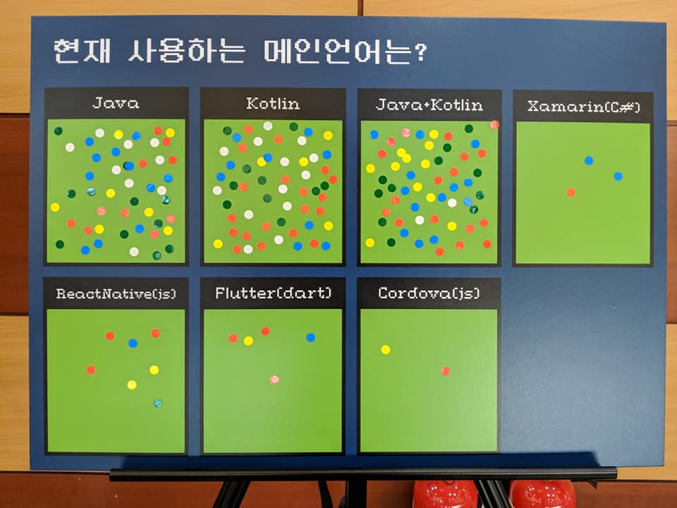f:id:konifar:20190406025925j:plain f:id:konifar:20190406025925j:plain