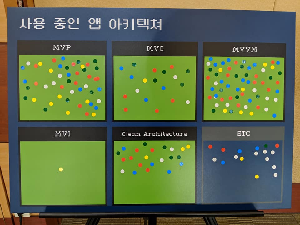 f:id:konifar:20190406025929j:plain f:id:konifar:20190406025929j:plain