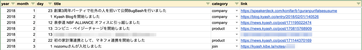 f:id:konifar:20201212105024p:plain