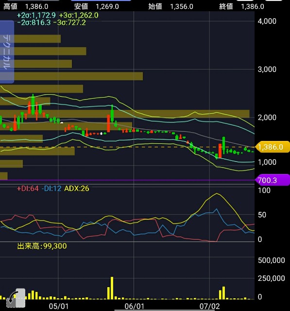 f:id:koniken:20180929002726j:image