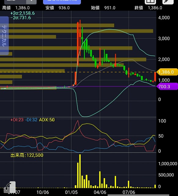 f:id:koniken:20180929002742j:image