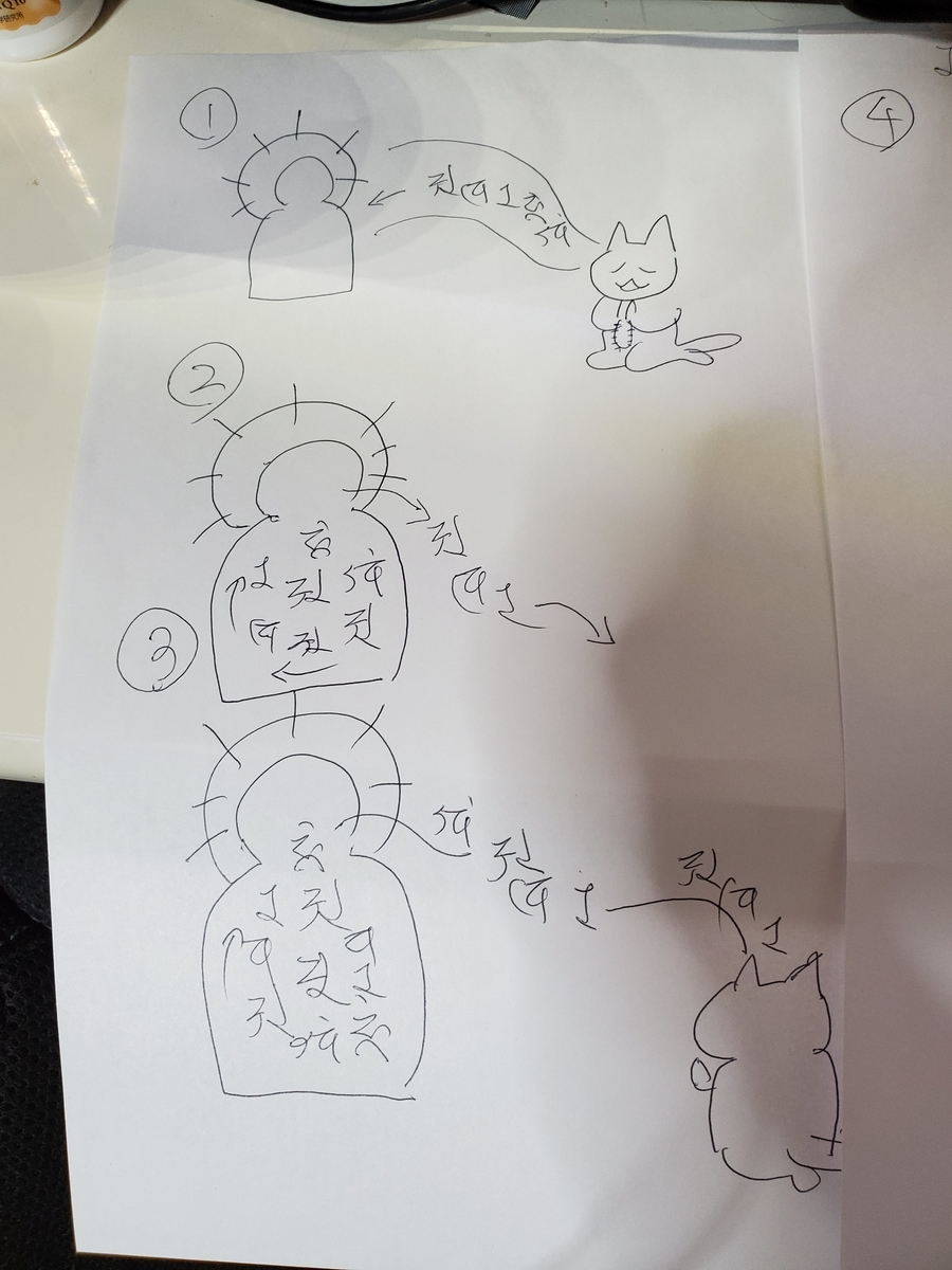 f:id:konjichoin:20200925093809j:plain f:id:konjichoin:20200925093809j:plain