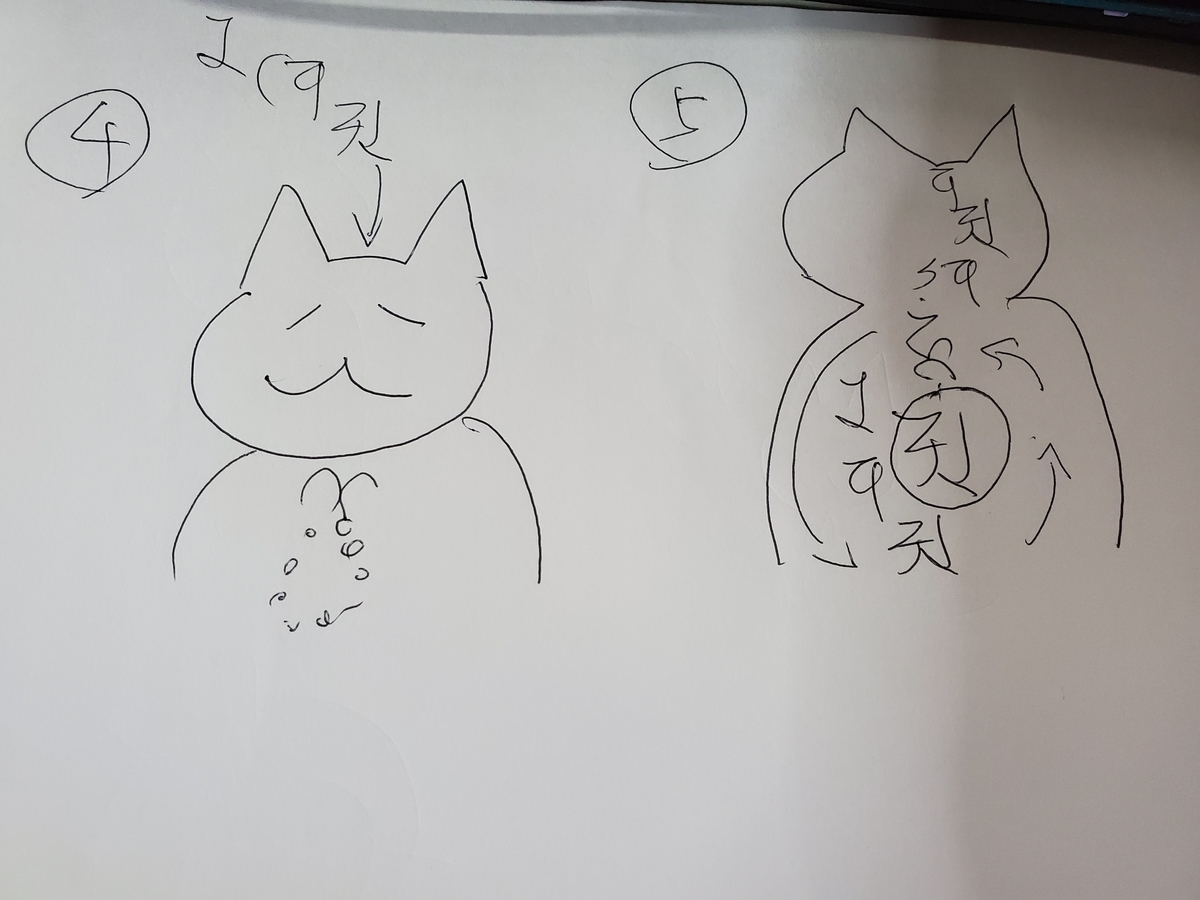 f:id:konjichoin:20200925093847j:plain f:id:konjichoin:20200925093847j:plain