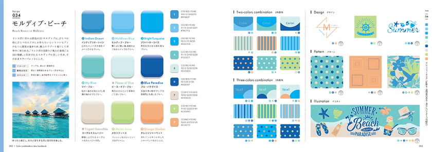 f:id:konkitune:20190817215101j:plain f:id:konkitune:20190817215101j:plain
