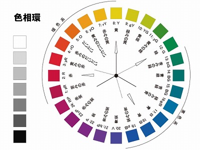 f:id:konkitune:20190817220000j:plain f:id:konkitune:20190817220000j:plain