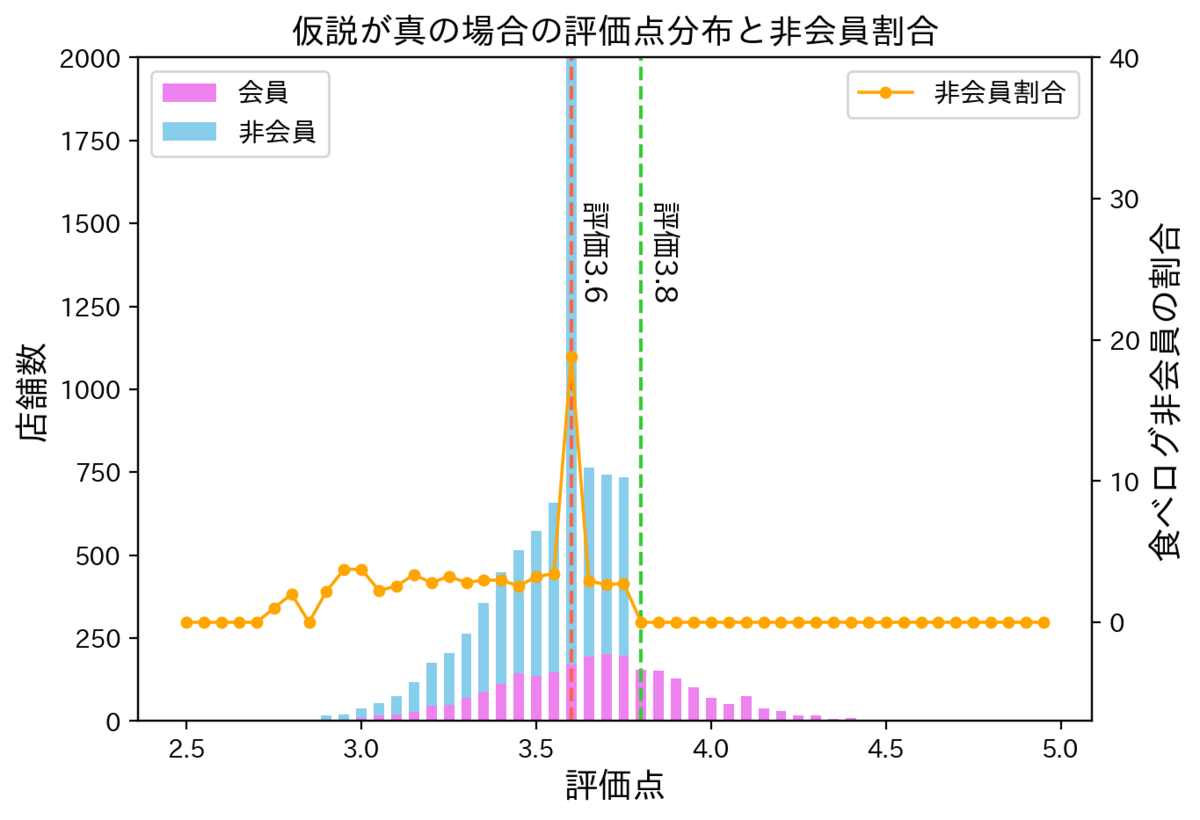f:id:konkon3249:20191010011102p:plain f:id:konkon3249:20191010011102p:plain