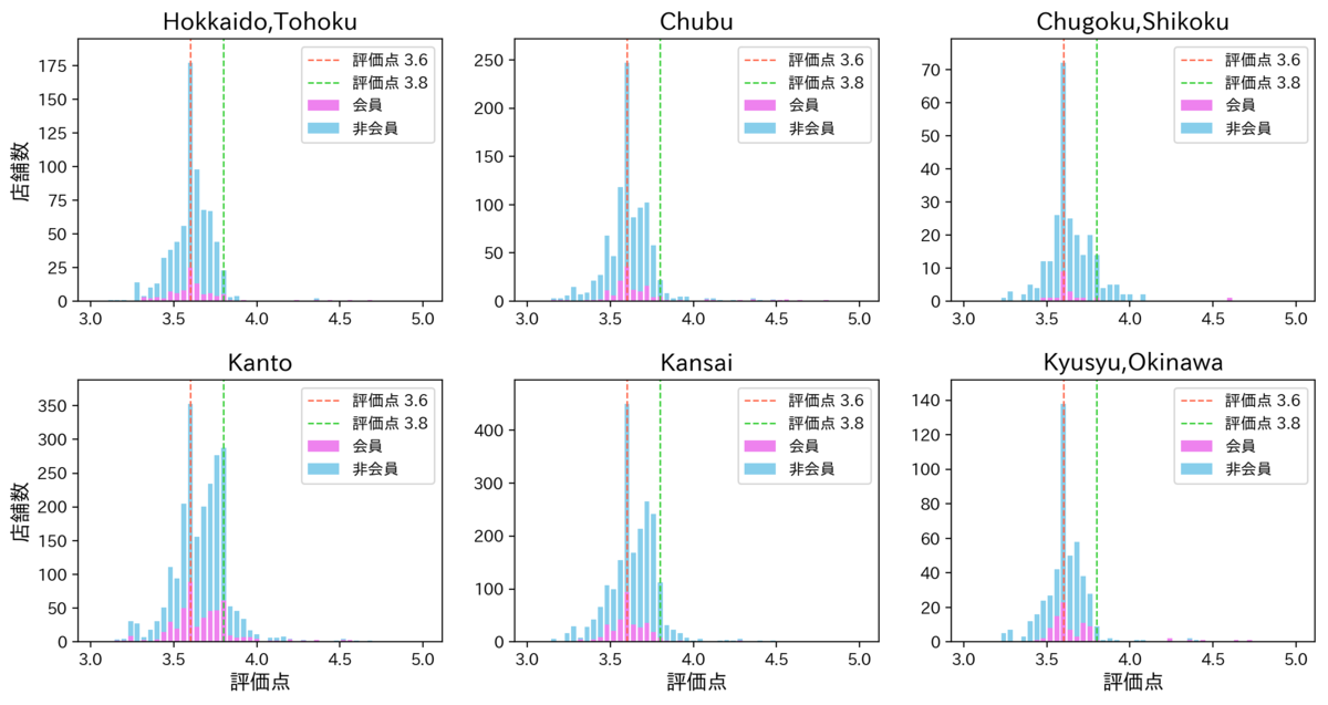 f:id:konkon3249:20191010011731p:plain f:id:konkon3249:20191010011731p:plain
