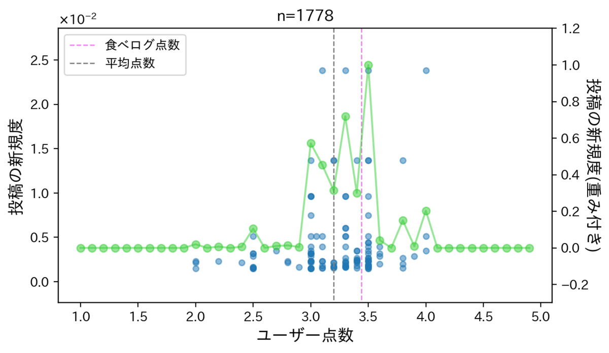 f:id:konkon3249:20191016003349p:plain f:id:konkon3249:20191016003349p:plain