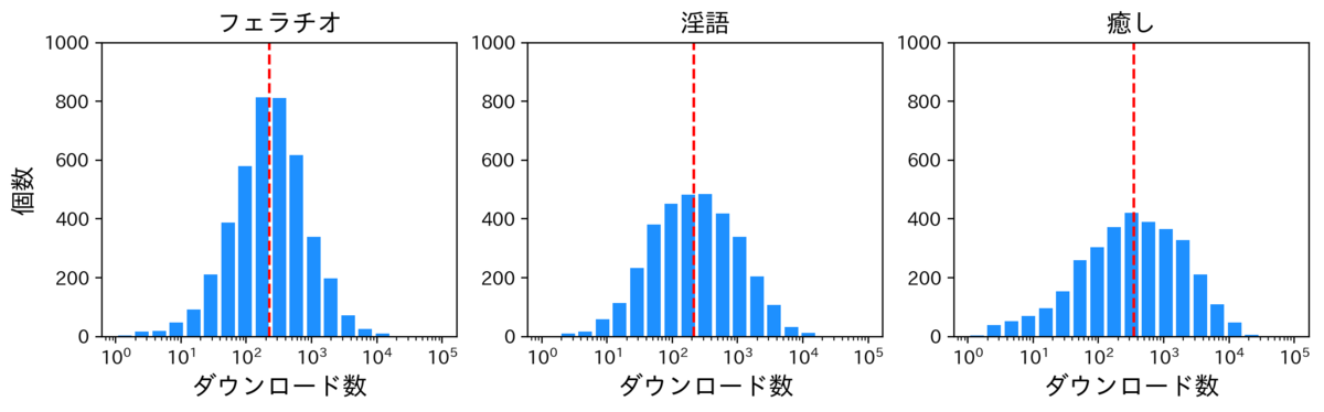 f:id:konkon3249:20191128165451p:plain f:id:konkon3249:20191128165451p:plain