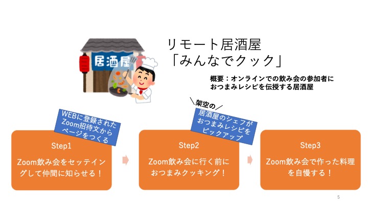 f:id:konkonsakura2992:20200831235437j:plain f:id:konkonsakura2992:20200831235437j:plain