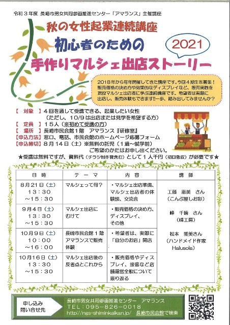 f:id:konnbuyasiosai:20210714182723j:image