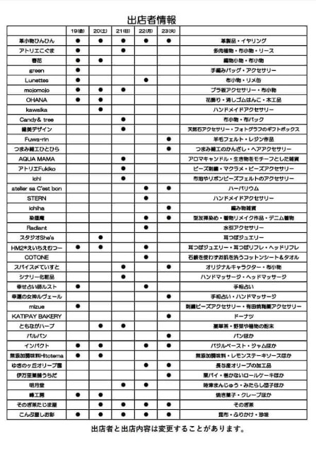 f:id:konnbuyasiosai:20211111012340j:image f:id:konnbuyasiosai:20211111012340j:image