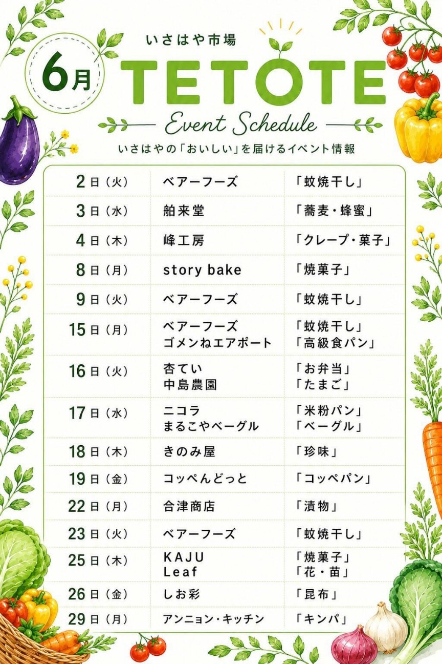 f:id:konnbuyasiosai:20260601155755j:image