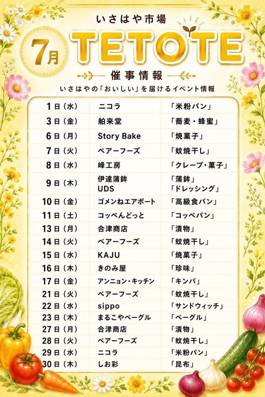 f:id:konnbuyasiosai:20260626134422j:image