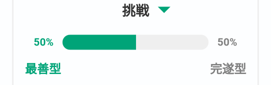 16TEST 16personality INFP-T MBTI性格診断