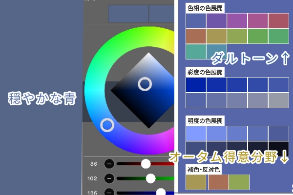 オータム　パーソナルカラー　骨格診断　ナチュラル　