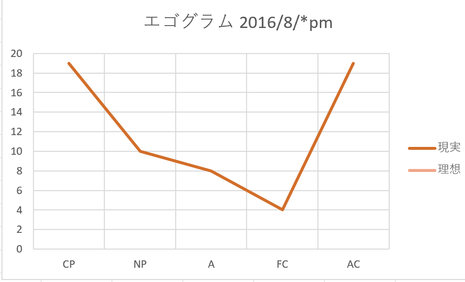 f:id:konnoe:20180831144823p:plain:w550
