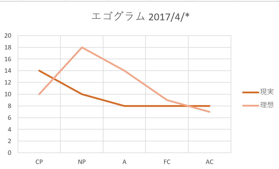 f:id:konnoe:20180831144923p:plain:w550