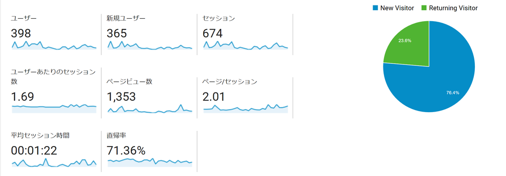 f:id:konnoe:20180923180035p:plain
