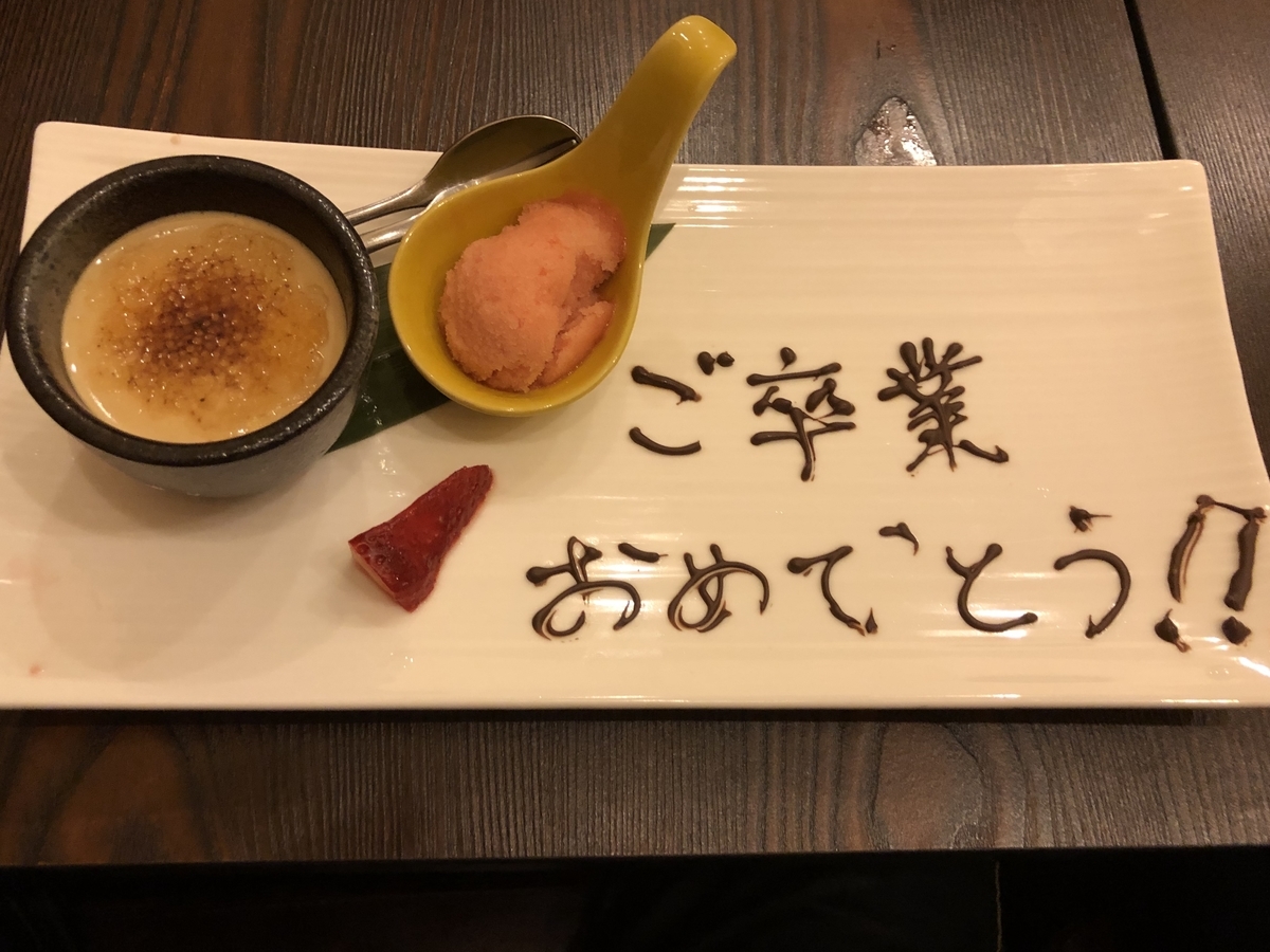 f:id:konod:20190317201020j:plain