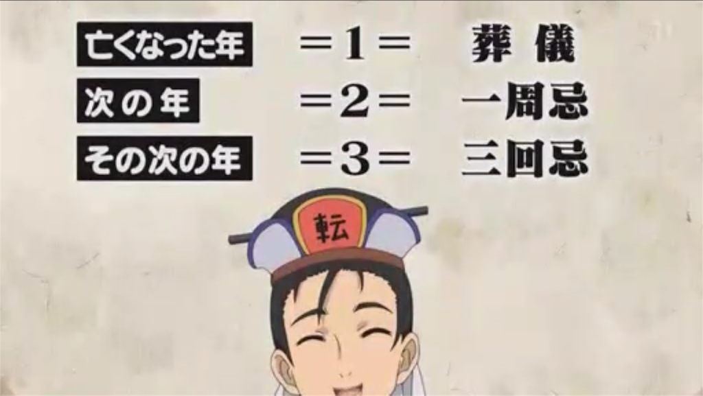 f:id:konohana19:20171231202914p:image f:id:konohana19:20171231202914p:image