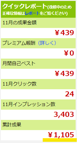 f:id:konohatan:20201128215417p:plain