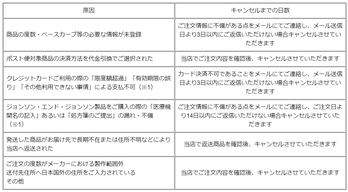 f:id:konohatan:20210515221844p:plain