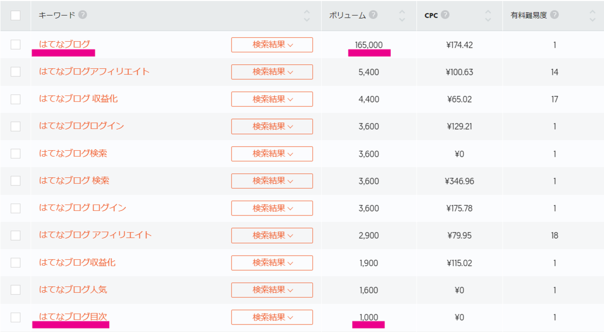 f:id:konohatan:20210705215412p:plain